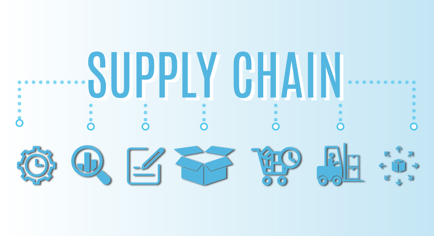 Supply Chain Management- Definition, Components, and more
