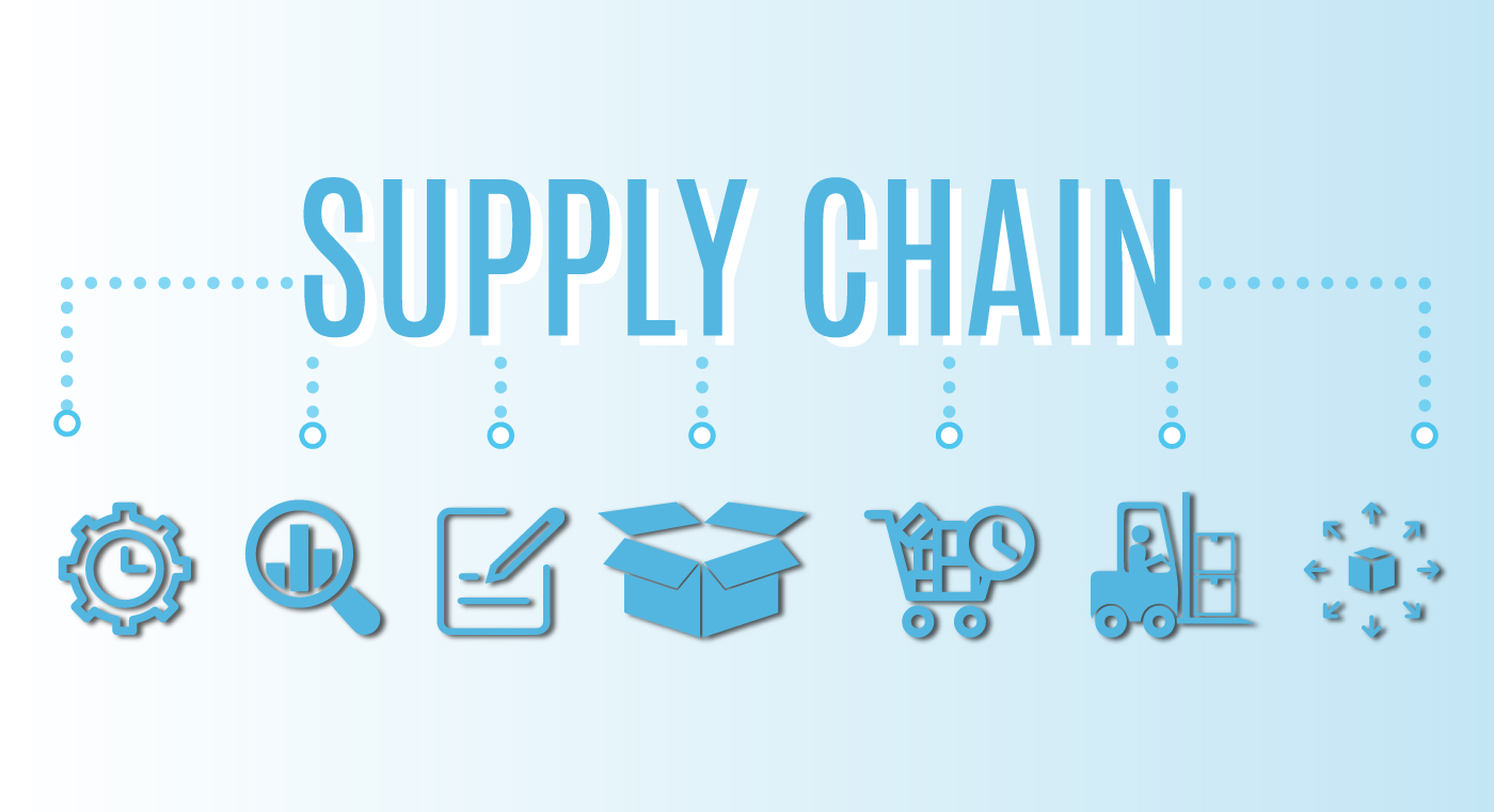 supply-chain-management-definition-components-and-more-shipsy