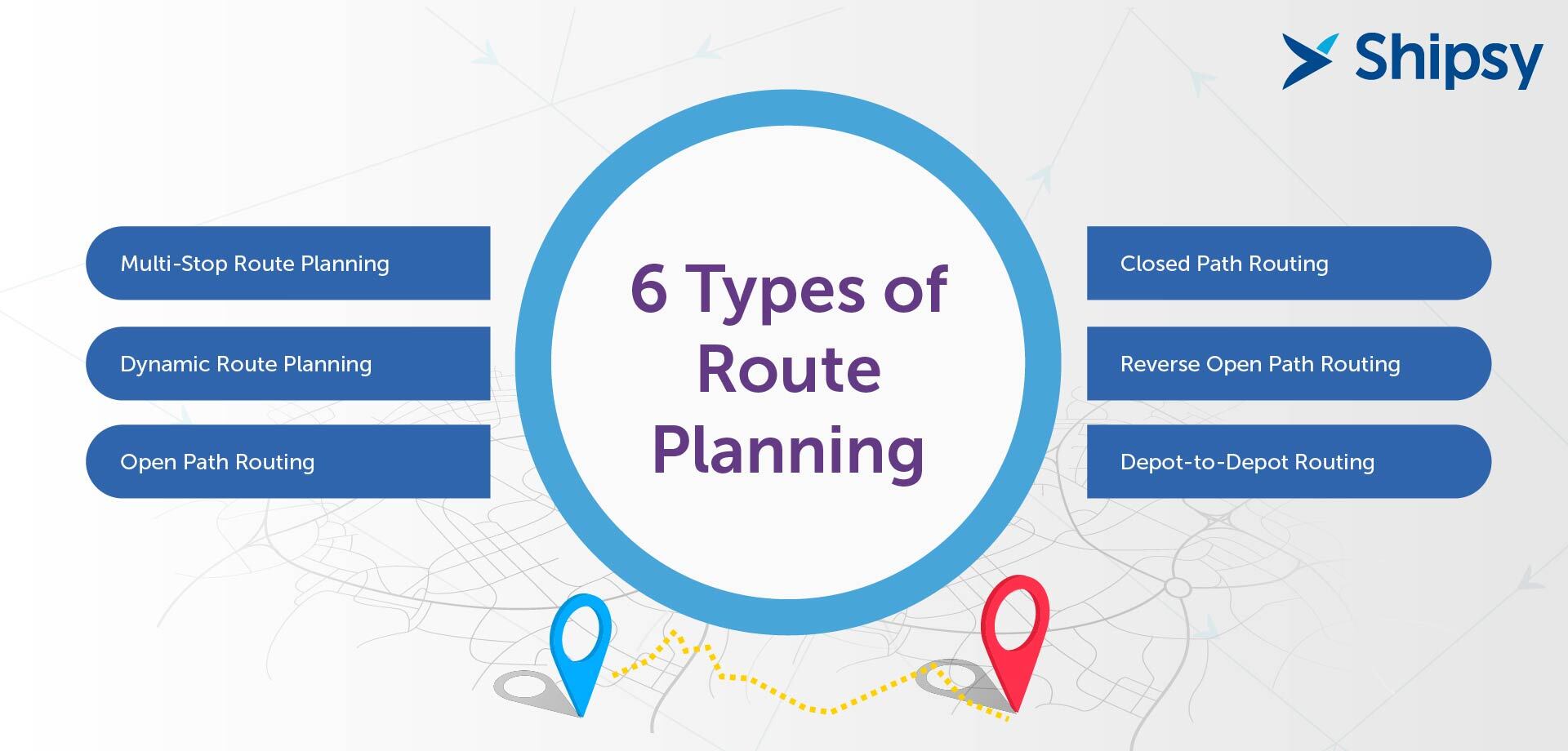 operations management route planning