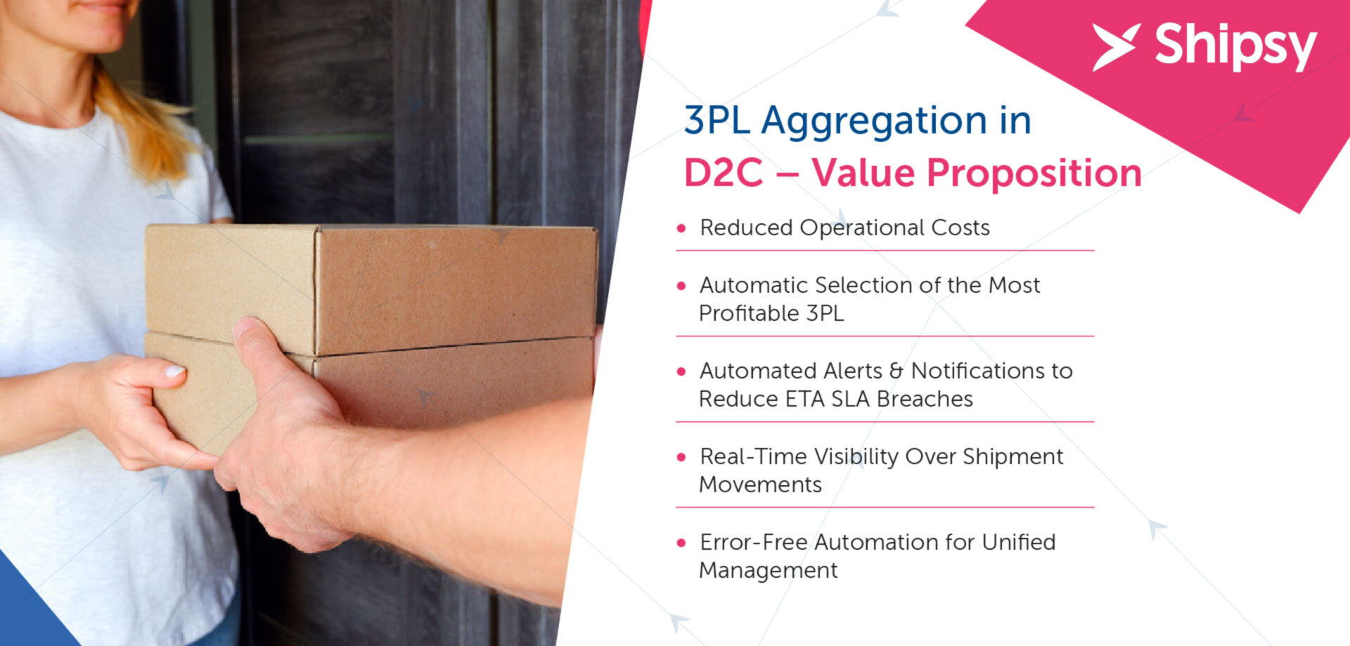 3PL aggregation platform for D2C