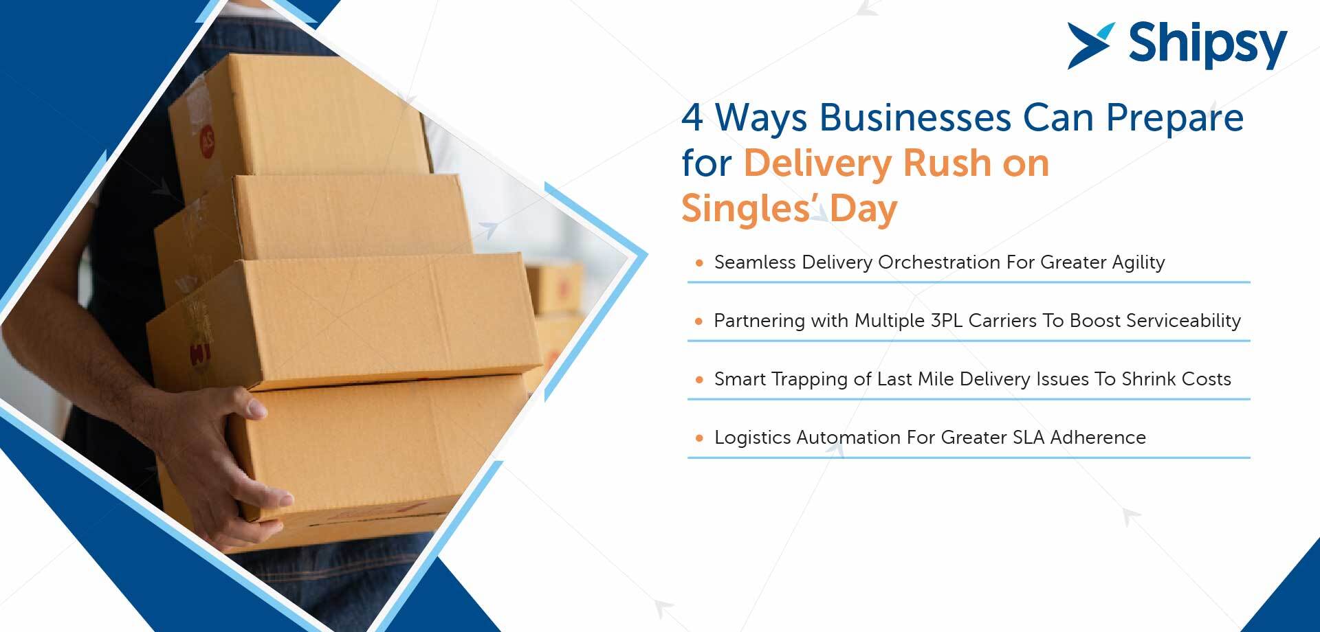 Singles day delivery management