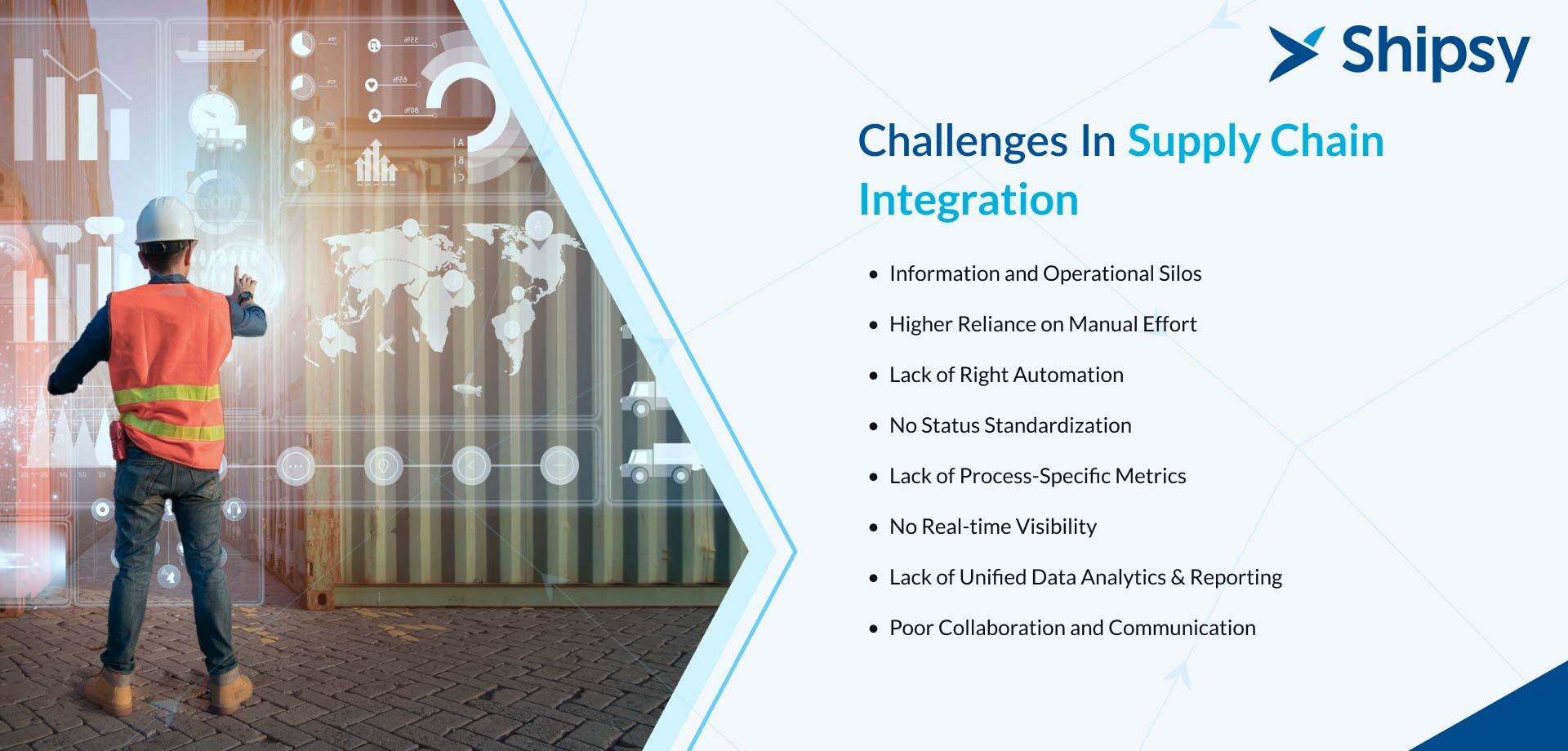 supply chain integration challenges