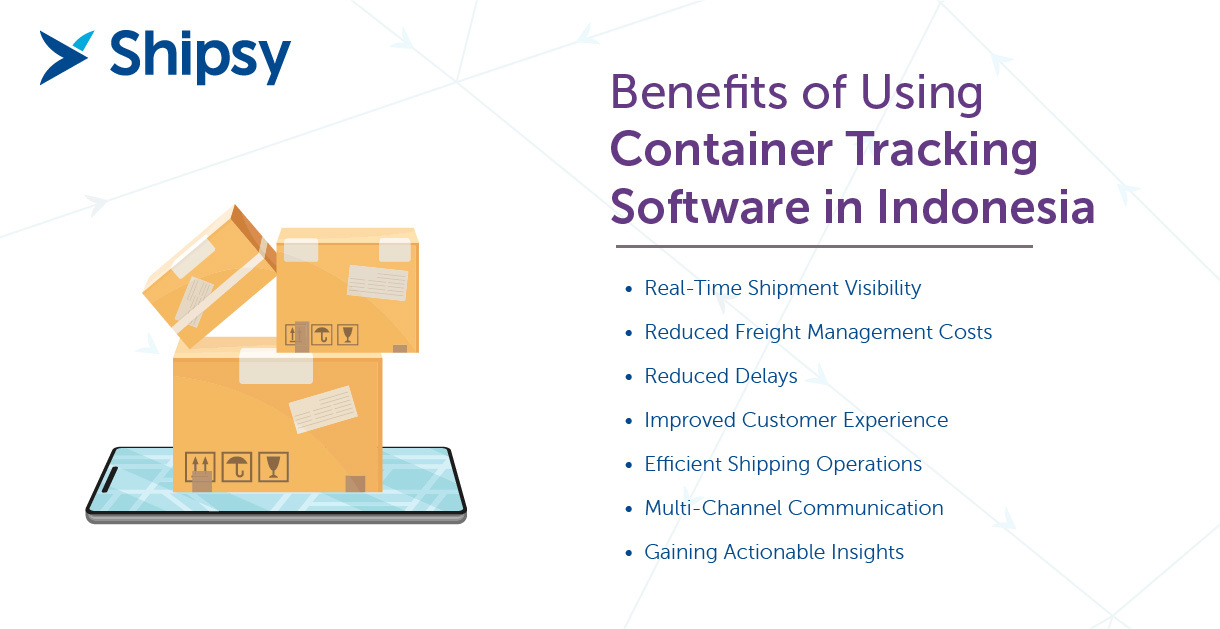 Container tracking software in Indonesia - Benefits.
