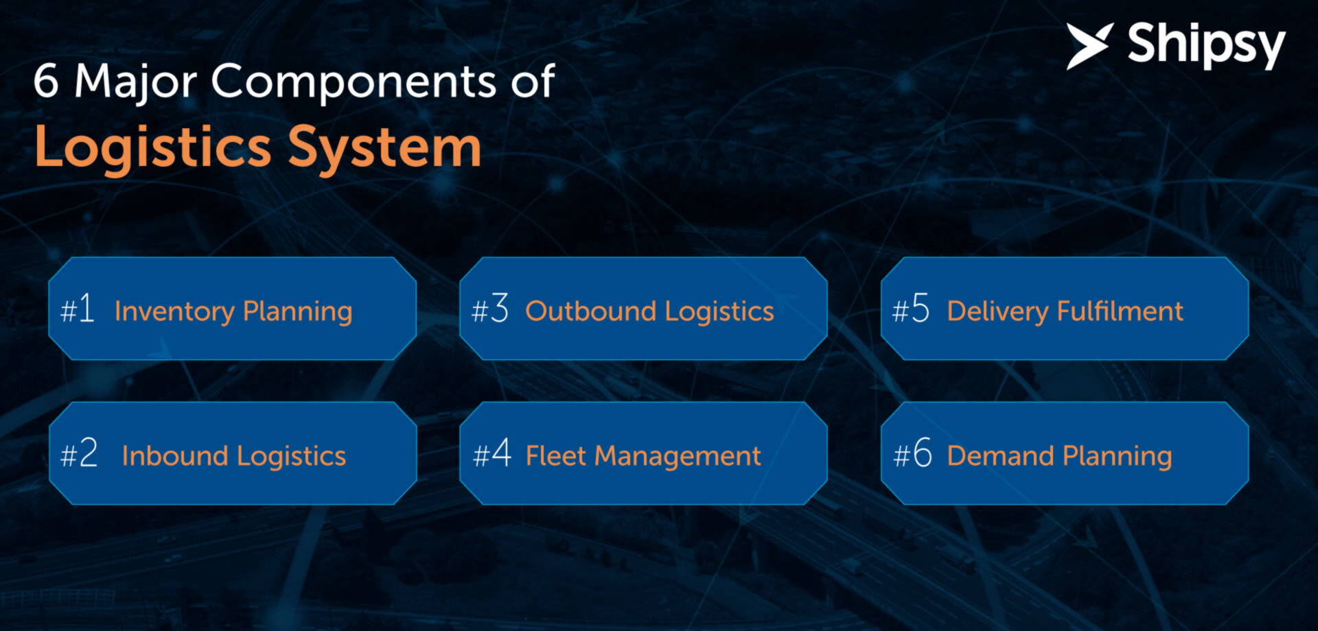 Components of logistics system
