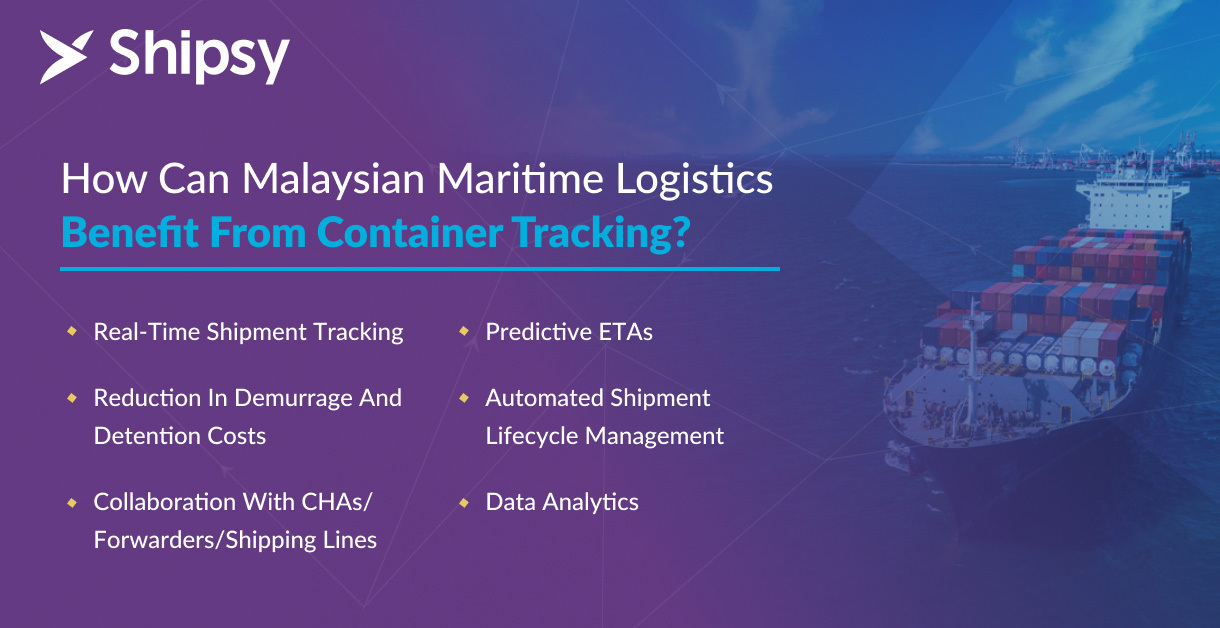 Benefits of Container Tracking Software in Malaysia