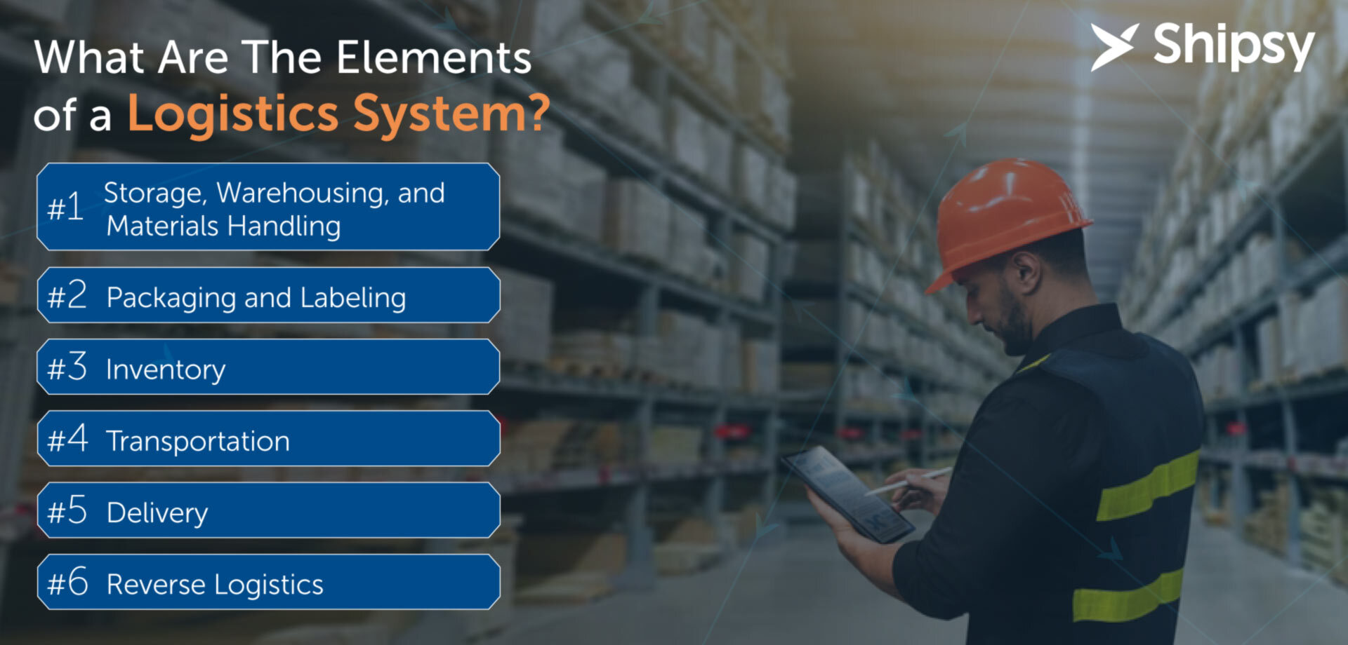 logistics management system elements