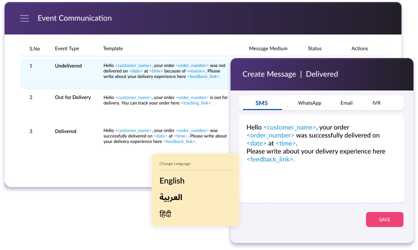 Standardize Communication Messages