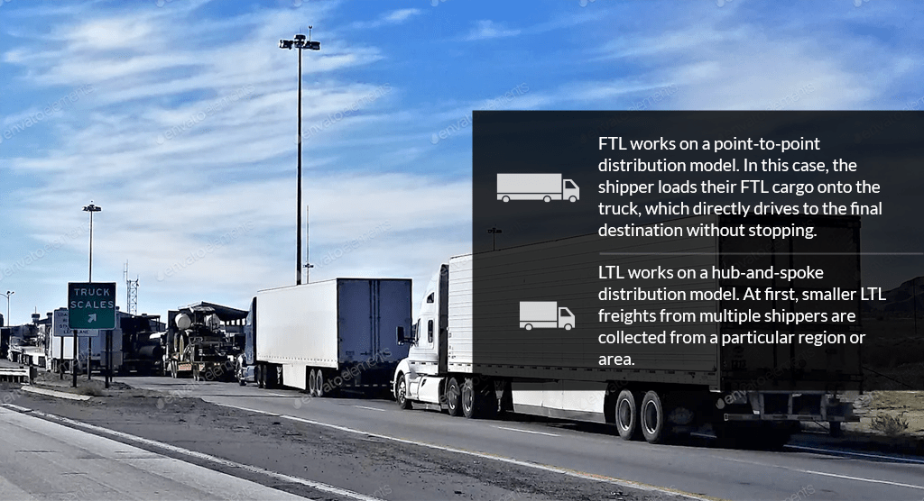 How do FTL Freight and LTL shipping work